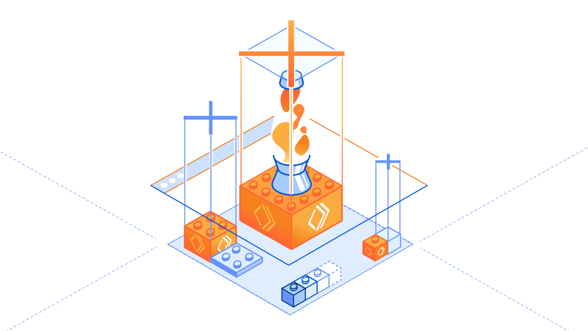Durable Objects — jak to działa — ilustracja
